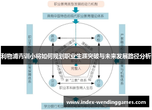 利物浦青训小将如何规划职业生涯突破与未来发展路径分析