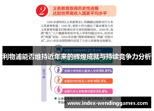 利物浦能否维持近年来的辉煌成就与持续竞争力分析