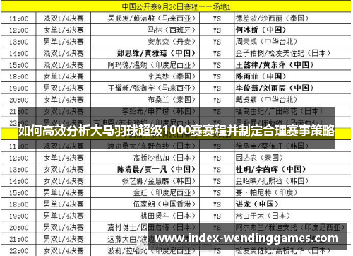 如何高效分析大马羽球超级1000赛赛程并制定合理赛事策略