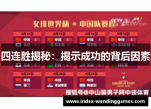 四连胜揭秘：揭示成功的背后因素