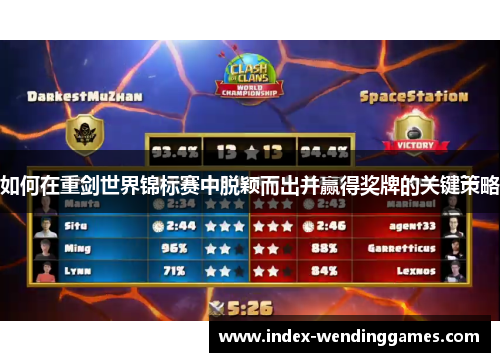 如何在重剑世界锦标赛中脱颖而出并赢得奖牌的关键策略