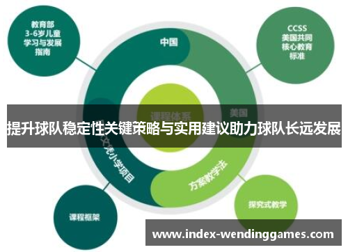 提升球队稳定性关键策略与实用建议助力球队长远发展