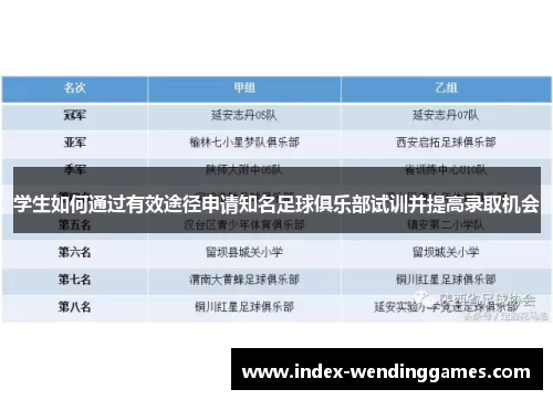 学生如何通过有效途径申请知名足球俱乐部试训并提高录取机会