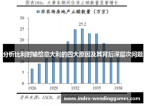分析比利时输给意大利的四大原因及其背后深层次问题