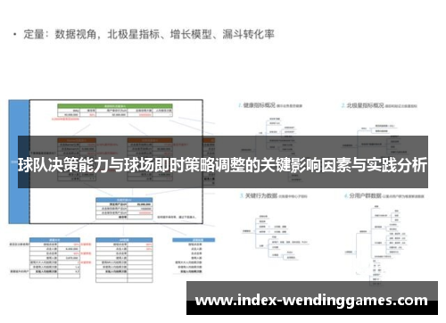 球队决策能力与球场即时策略调整的关键影响因素与实践分析