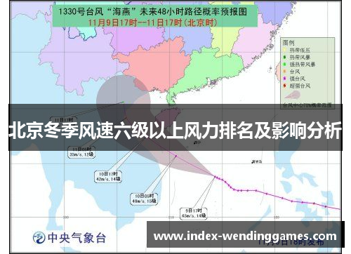 北京冬季风速六级以上风力排名及影响分析