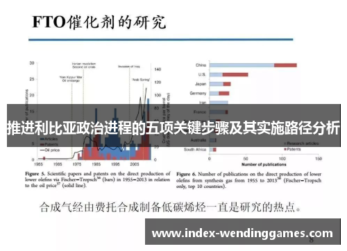 推进利比亚政治进程的五项关键步骤及其实施路径分析