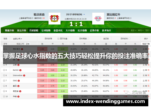 掌握足球心水指数的五大技巧轻松提升你的投注准确率