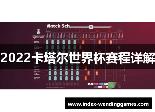 2022卡塔尔世界杯赛程详解