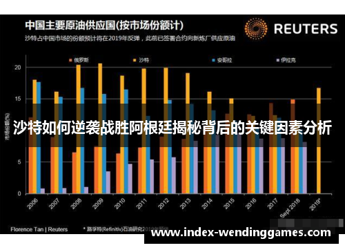 沙特如何逆袭战胜阿根廷揭秘背后的关键因素分析