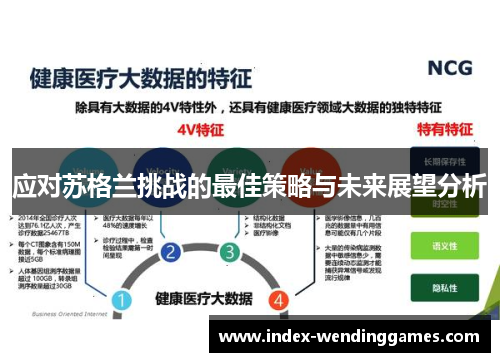 应对苏格兰挑战的最佳策略与未来展望分析