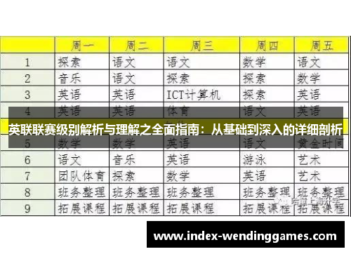 英联联赛级别解析与理解之全面指南：从基础到深入的详细剖析