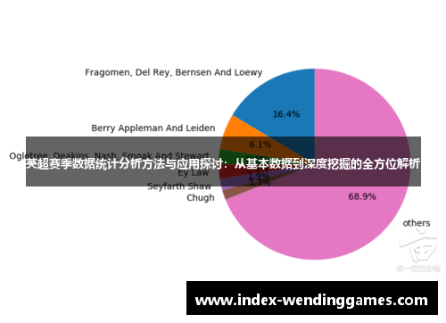 英超赛季数据统计分析方法与应用探讨：从基本数据到深度挖掘的全方位解析