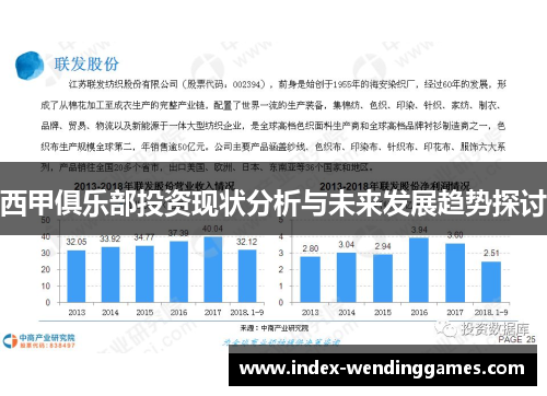 西甲俱乐部投资现状分析与未来发展趋势探讨 西甲俱乐部投资现状分析与未来发展趋势探讨