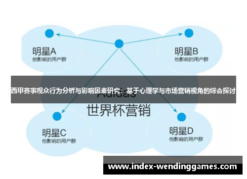 西甲赛事观众行为分析与影响因素研究:基于心理学与市场营销视角的综合探讨 西甲赛事观众行为分析与影响因素研究:基于心理学与市场营销视角的综合探讨