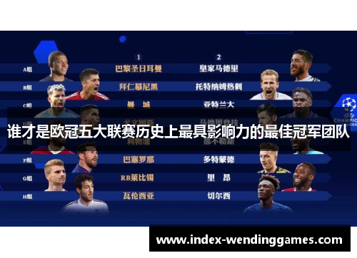 谁才是欧冠五大联赛历史上最具影响力的最佳冠军团队 谁才是欧冠五大联赛历史上最具影响力的最佳冠军团队