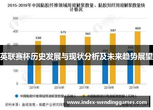 英联赛杯历史发展与现状分析及未来趋势展望