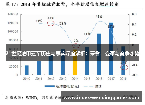 21世纪法甲冠军历史与事实深度解析：荣誉、变革与竞争态势