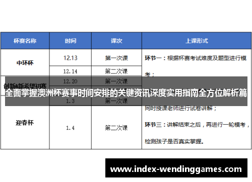 全面掌握澳洲杯赛事时间安排的关键资讯深度实用指南全方位解析篇