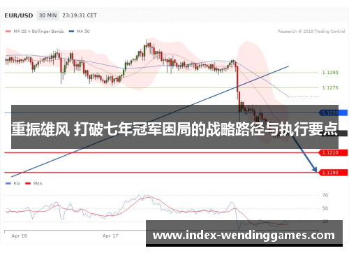 重振雄风 打破七年冠军困局的战略路径与执行要点 重振雄风 打破七年冠军困局的战略路径与执行要点