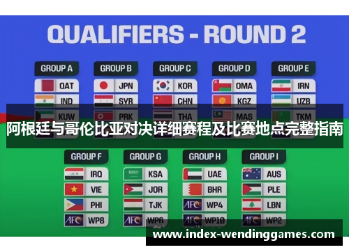 阿根廷与哥伦比亚对决详细赛程及比赛地点完整指南