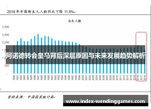 阿诺德转会皇马背后深层原因与未来发展趋势解析