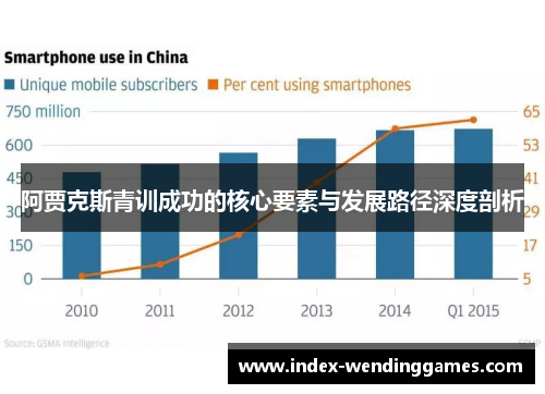 阿贾克斯青训成功的核心要素与发展路径深度剖析