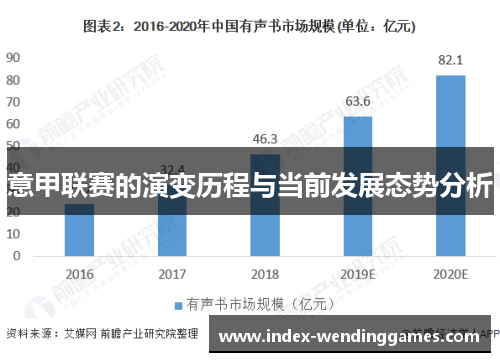 意甲联赛的演变历程与当前发展态势分析
