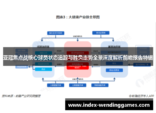 亚冠焦点战核心球员状态追踪与胜负走势全景深度解析前瞻报告特辑