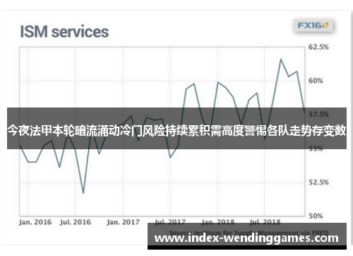今夜法甲本轮暗流涌动冷门风险持续累积需高度警惕各队走势存变数