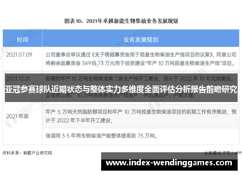 亚冠参赛球队近期状态与整体实力多维度全面评估分析报告前瞻研究