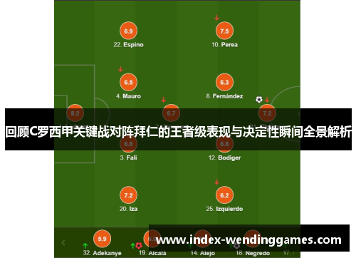 回顾C罗西甲关键战对阵拜仁的王者级表现与决定性瞬间全景解析 回顾C罗西甲关键战对阵拜仁的王者级表现与决定性瞬间全景解析