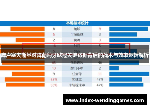 库卢塞夫斯基对阵葡萄牙欧冠关键数据背后的战术与效率逻辑解析 库卢塞夫斯基对阵葡萄牙欧冠关键数据背后的战术与效率逻辑解析