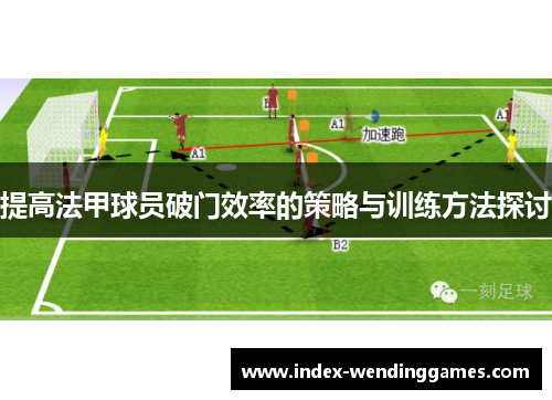 提高法甲球员破门效率的策略与训练方法探讨