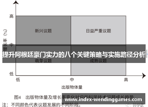 提升阿根廷豪门实力的八个关键策略与实施路径分析