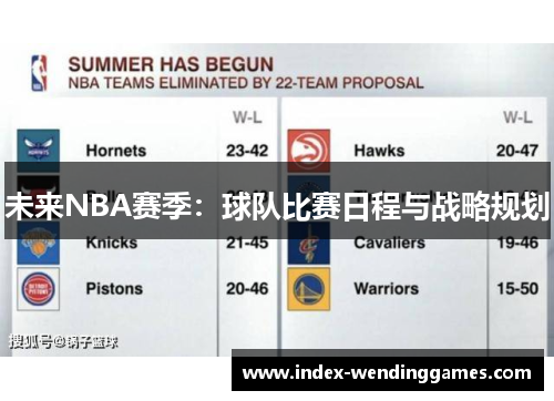 未来NBA赛季：球队比赛日程与战略规划