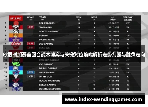 欧冠附加赛首回合战术博弈与关键对位前瞻解析走势判断与胜负走向