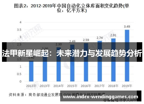 法甲新星崛起：未来潜力与发展趋势分析