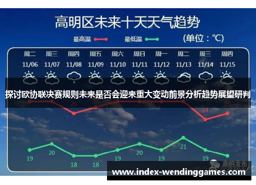 探讨欧协联决赛规则未来是否会迎来重大变动前景分析趋势展望研判